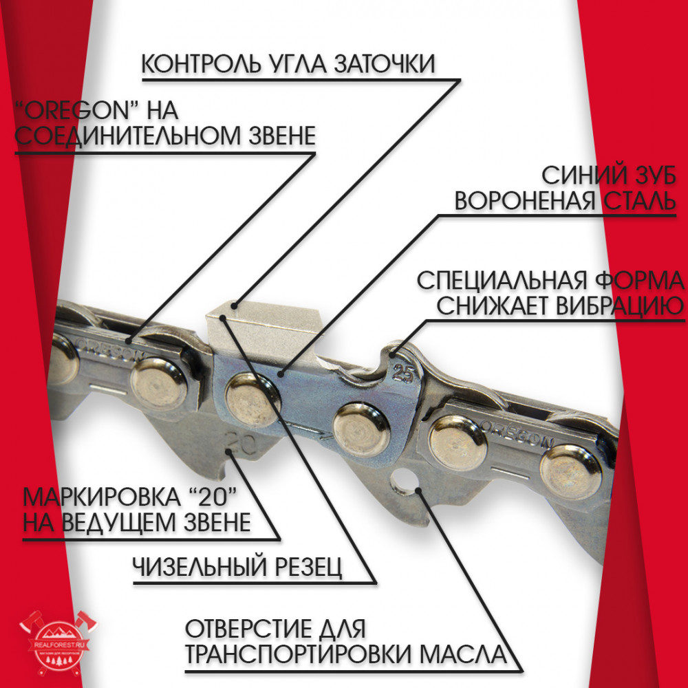 Цепь OREGON 76зв 325 1,3  Super Chisel 