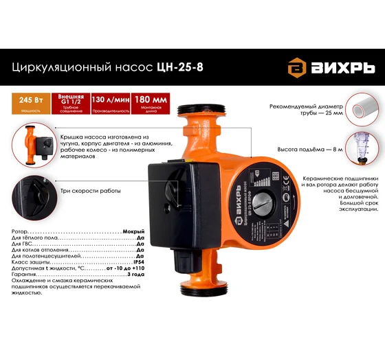 Циркуляционный насос ЦН-25-8 ПРОФ Вихрь