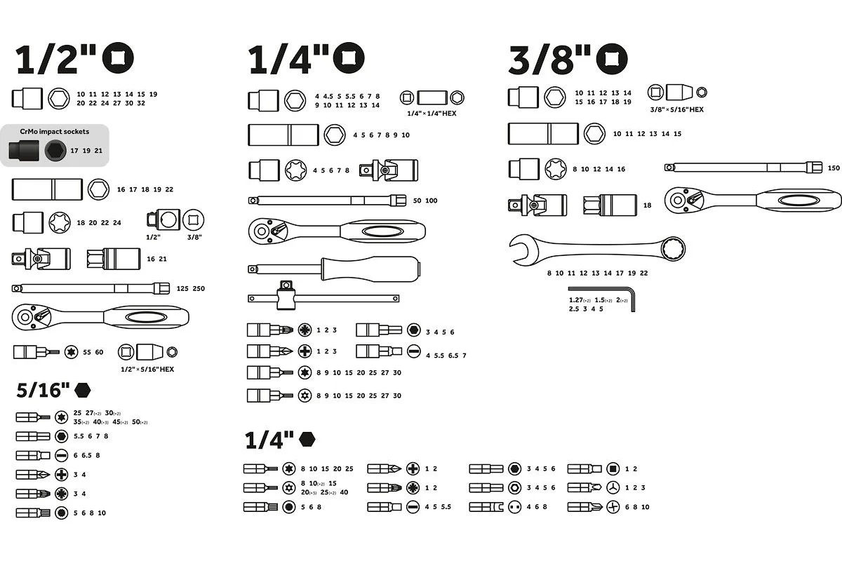 Набор головок и ключей 219пр. 1/4",3/8",1/2" PRO STARTUL LE MANS (PRO-219L) (6 граней)