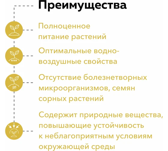 "Агробалт" Грунт Садовая земля 70л (39)