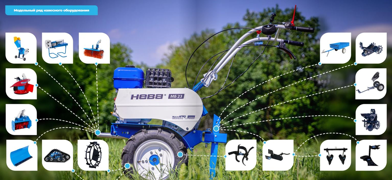 Мотоблок НЕВА МБ-2 МультиАГРО-ZS (GB225)., бак 2,6л, передач 6 вп/2 назад, 93.5кг.