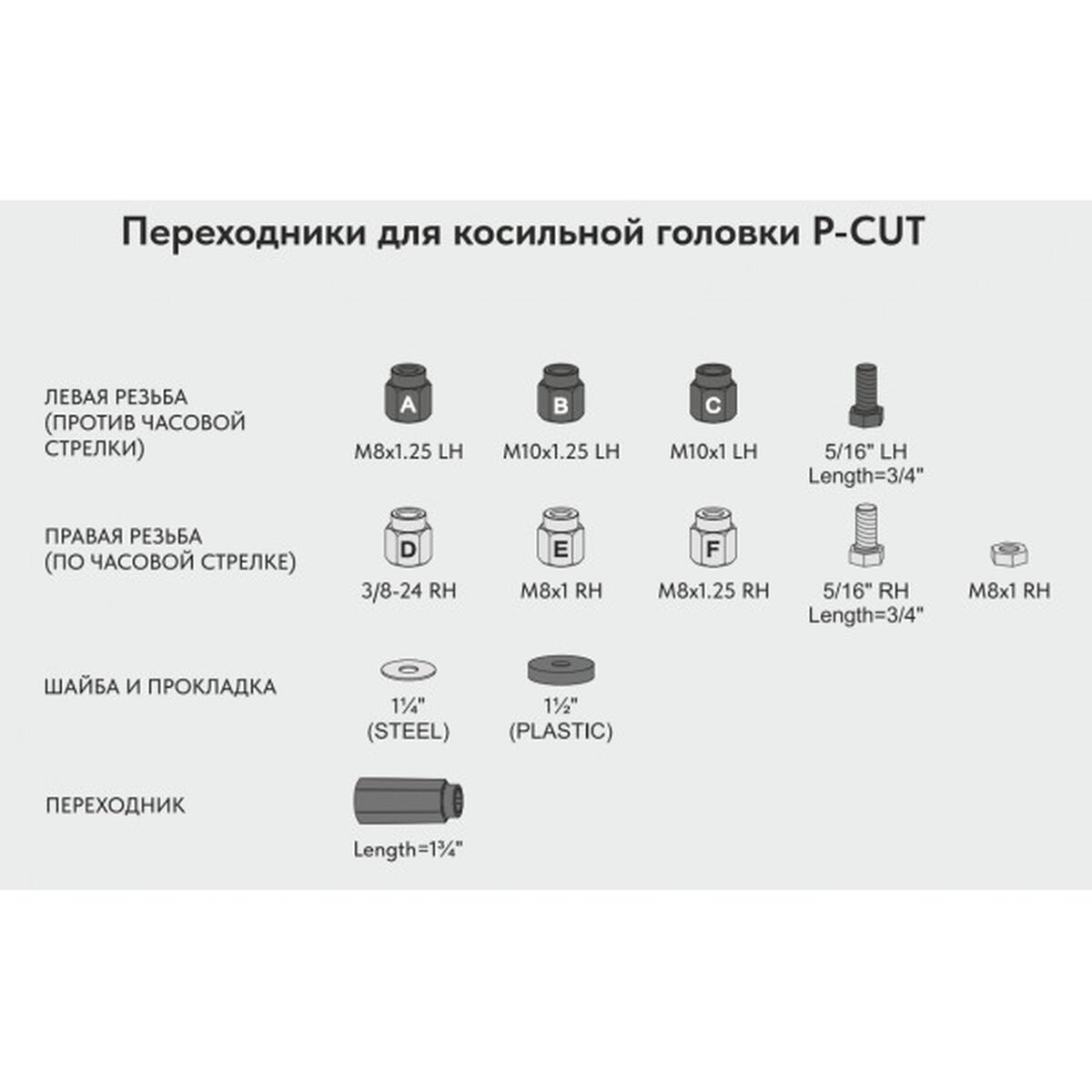 Триммерная головка VILLARTEC  P-Cut 3