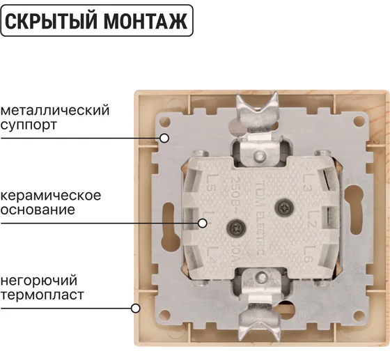 Выключатель 2 кл. 10А "ЭКО" (сосна) "Таймыр" TDM*