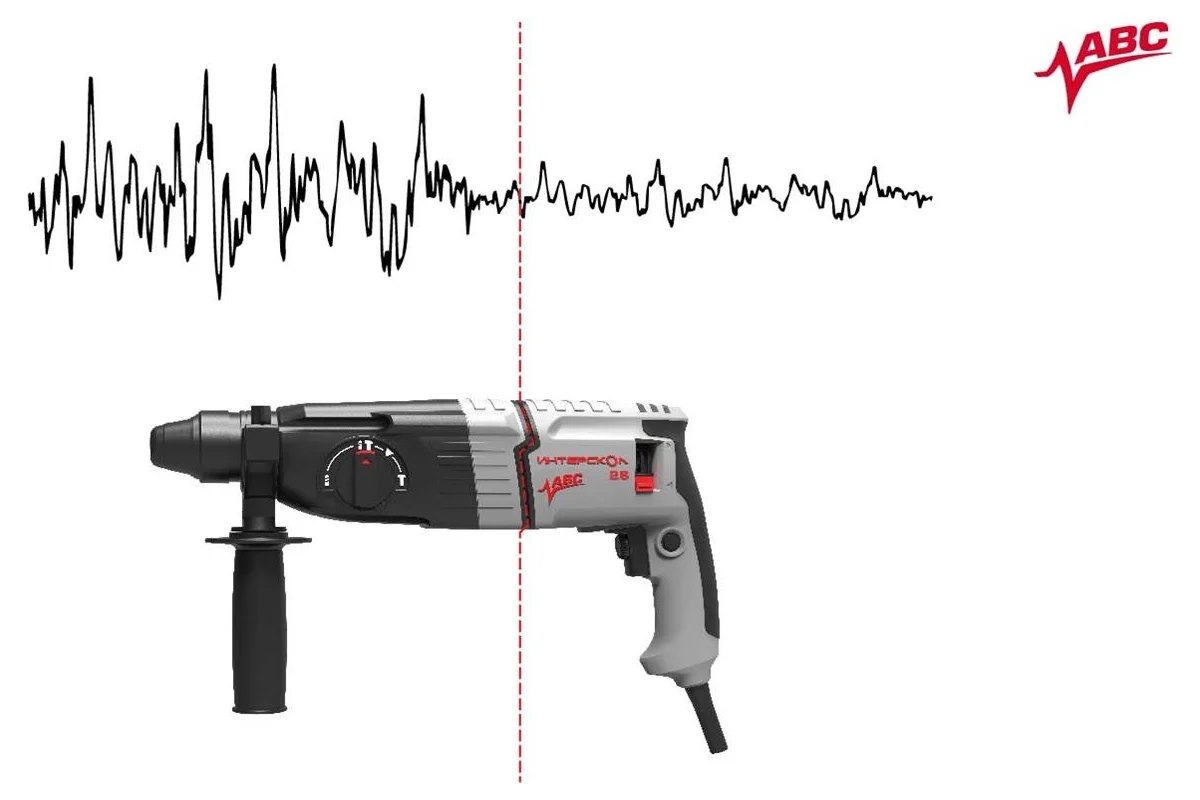 П-26/800АВС ИНТЕРСКОЛ  Эл.перфоратор 800 Вт, SDS+, АВС сист. 3х режимный, 3,0 Дж,