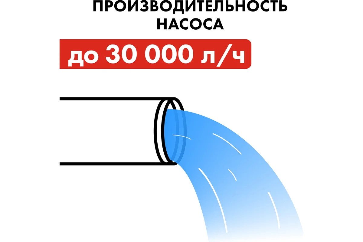 Фекальный насос QUATTRO ELEMENTI Sewage 1700F Ci (1700 Вт, 30000 л/ч, для грязной, 18 м, 22,0 кг)