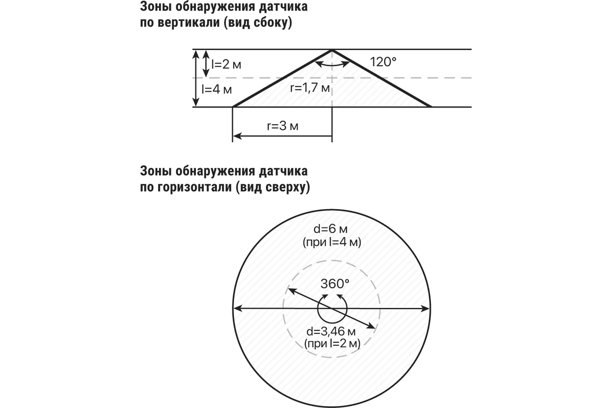 ДДПт-01 60Вт, 10-300с, 6м, 3+Лк, 120(сбоку)+360(сверху)гр IP20, TDM*