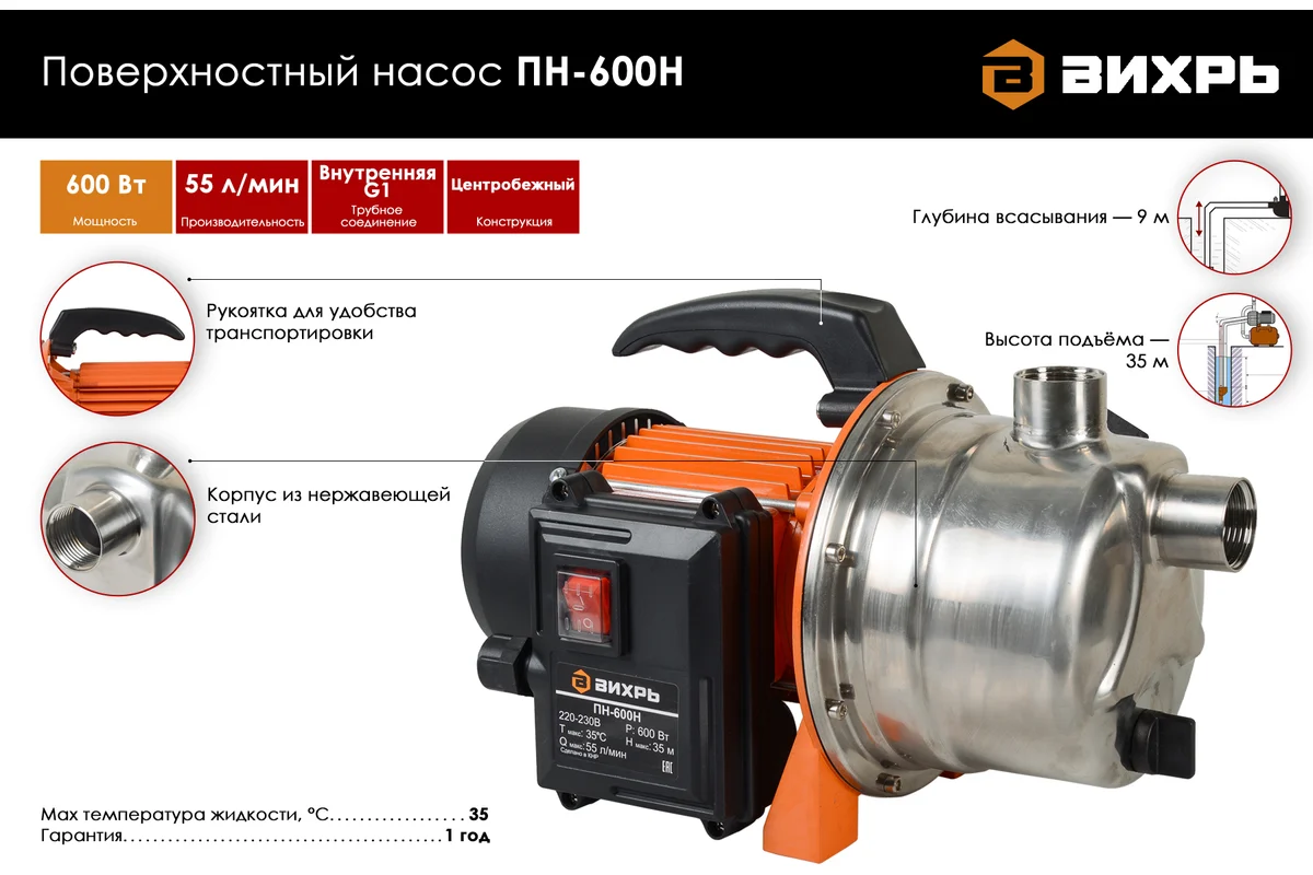 ВИХРЬ Насос поверхностный ПН-600Н, 600Вт, гл. всас. 9м, H 35м, 35 л/мин