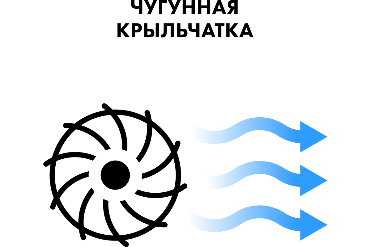 Фекальный насос QUATTRO ELEMENTI Sewage 1700F Ci (1700 Вт, 30000 л/ч, для грязной, 18 м, 22,0 кг)