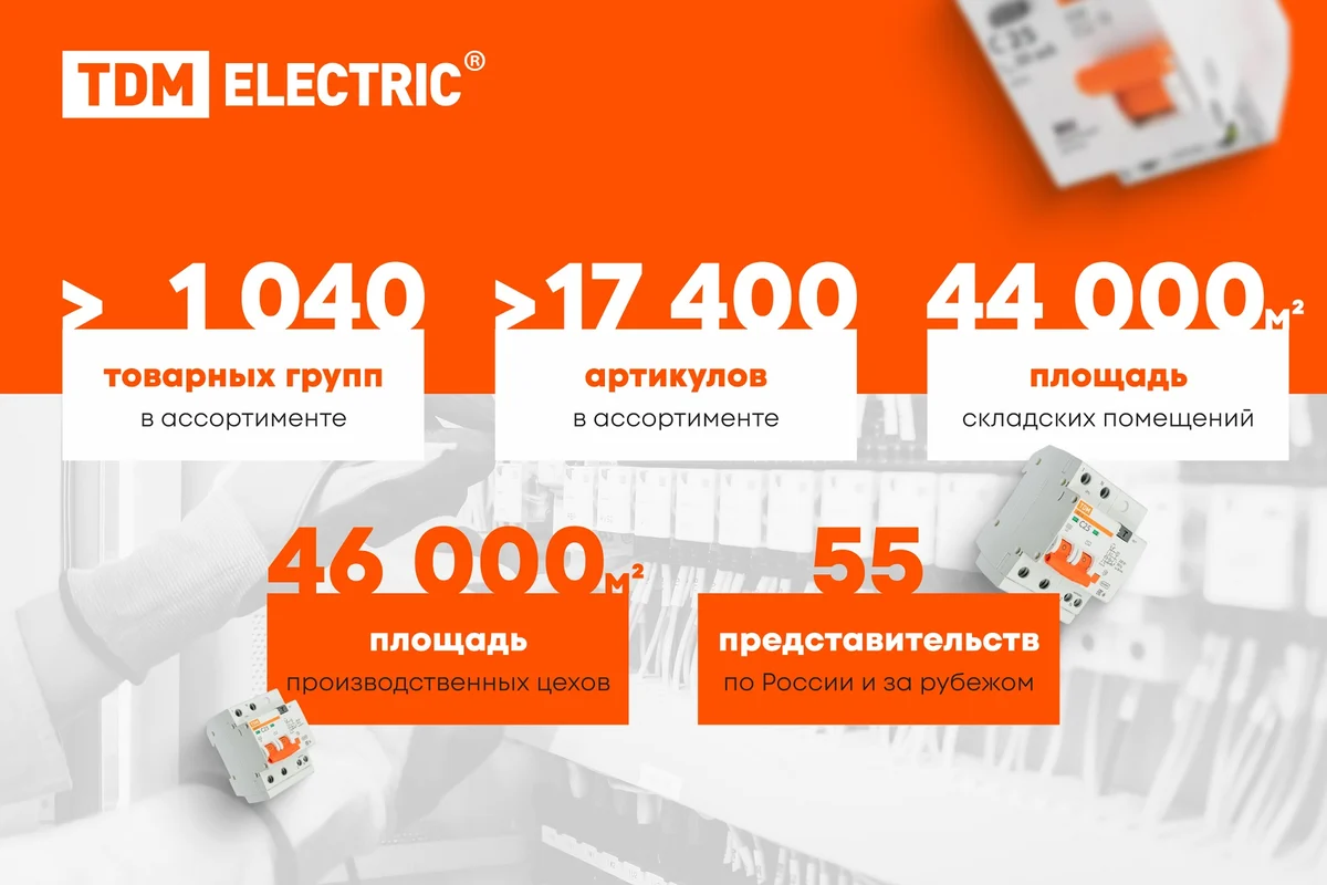Светильник НСП 02-100-002.01 У2 (с решеткой, стекло, крюк) TDM *