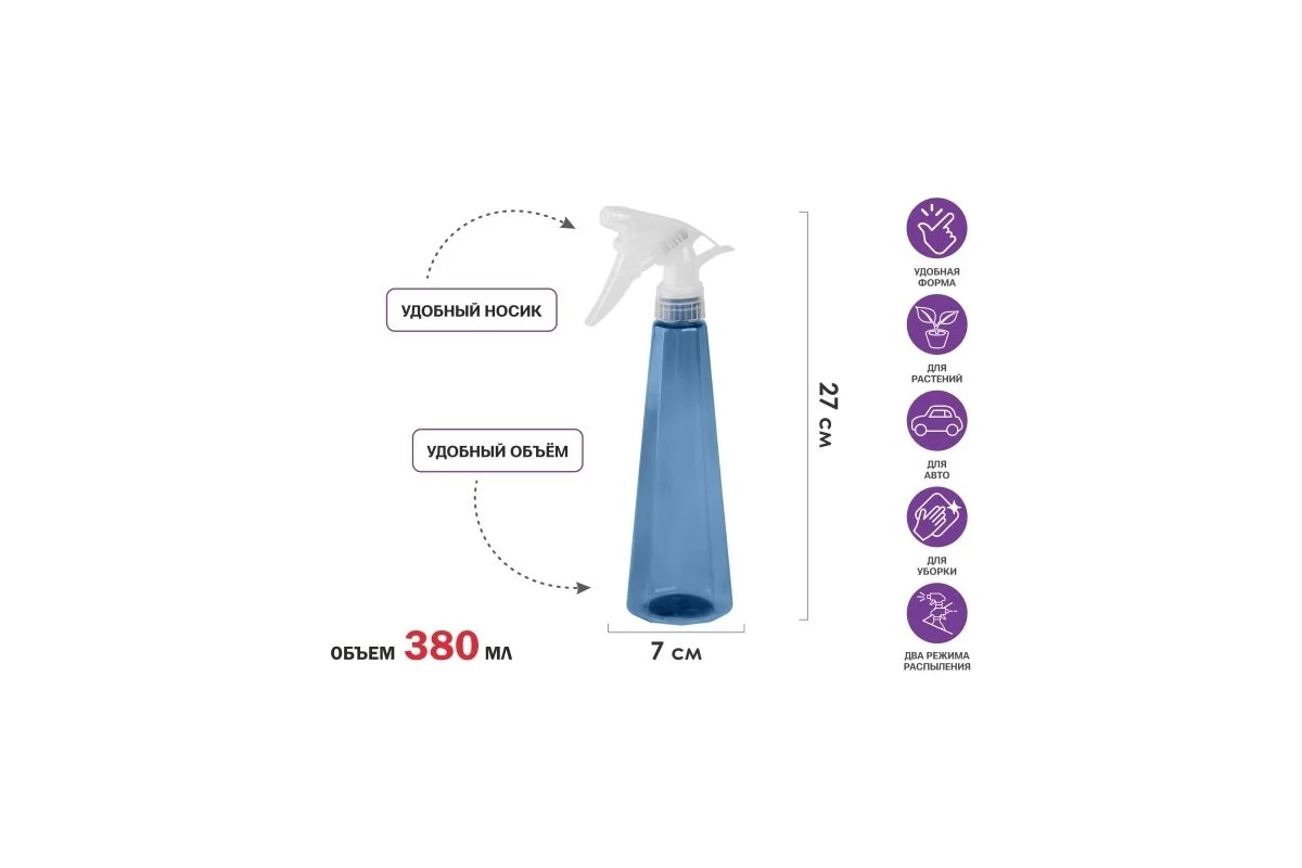 Опрыскиватель ручной 0,38л с пульверизатором (синий), PERFECTO LINEA