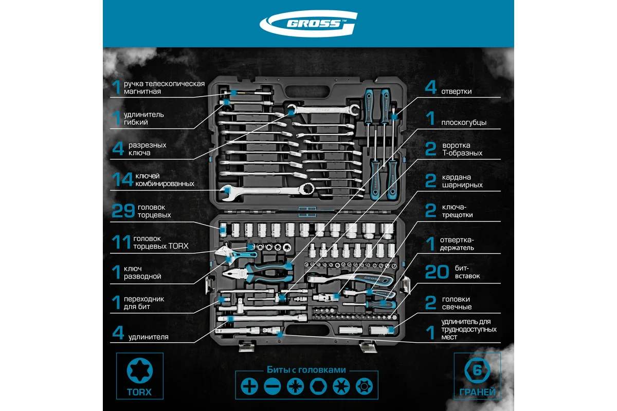 Набор инструмента 101пр.,  120z.1/2" 1/4" CrV //GROSS