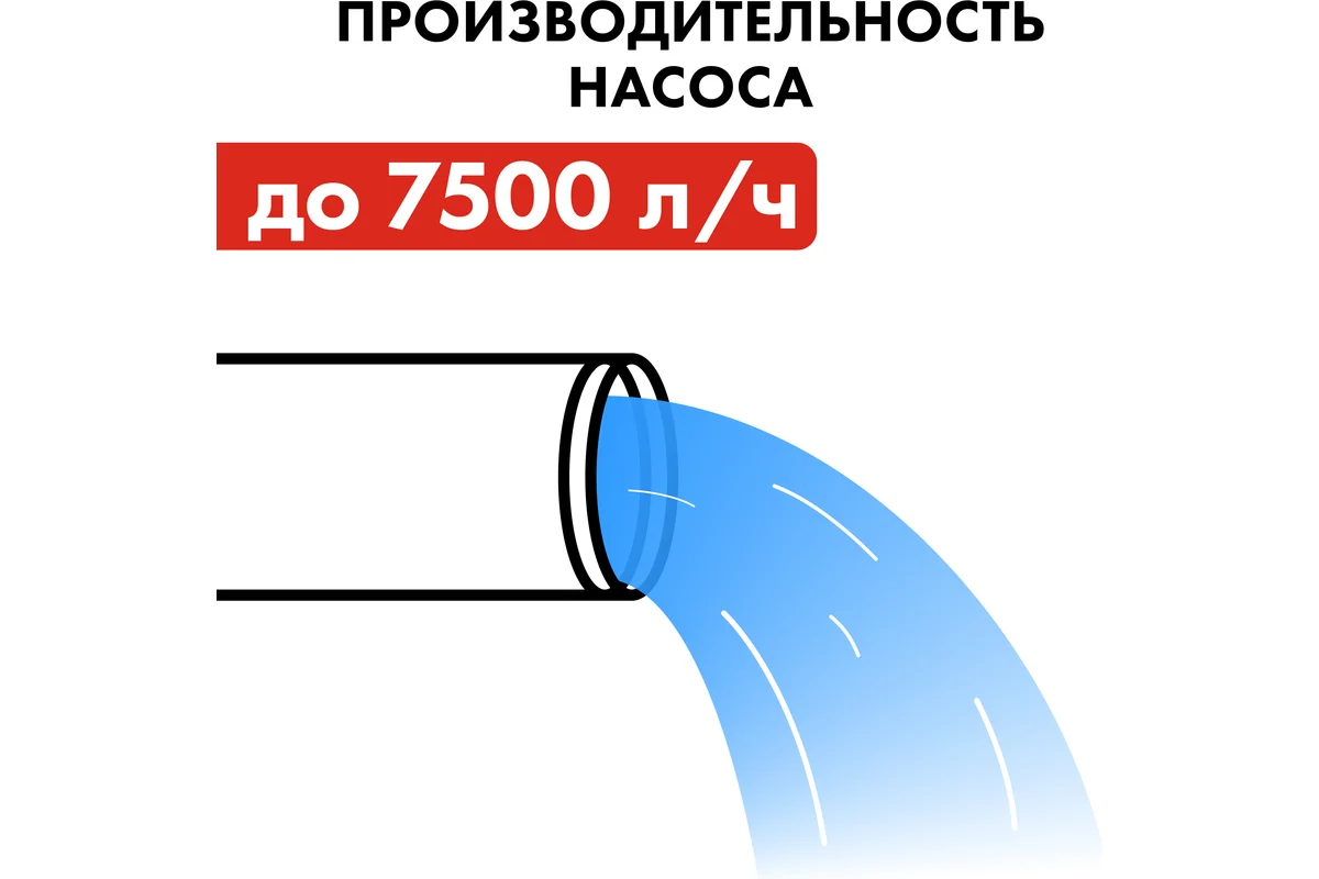 Дренажный насос QUATTRO ELEMENTI Drenaggio  400 F (400 Вт, 7500 л/ч, для грязной, 5 м, 4,75кг)
