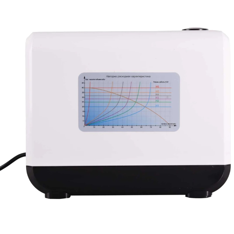 Автоматическая насосная станция АСВ-90/40И 500 Вт, 500 Вт, напор – 40 м,90 л/м инв-м двиг-м // Вихрь