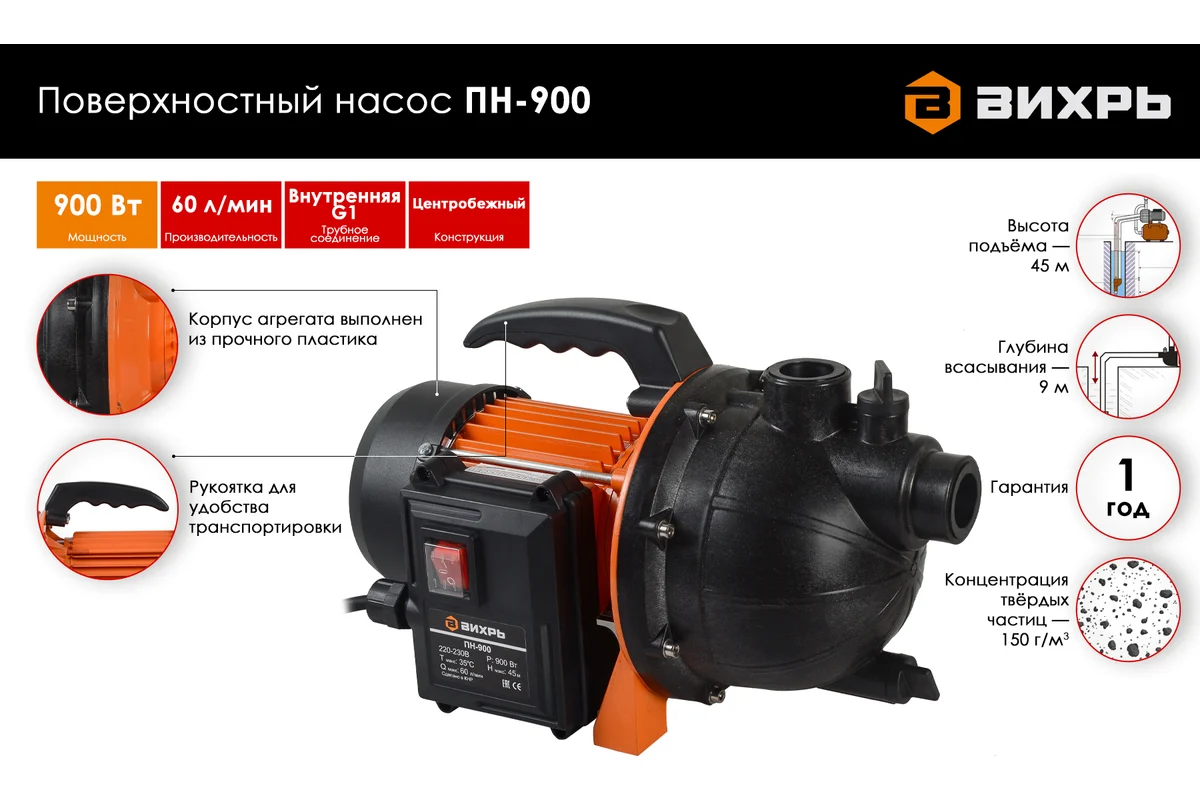 Насос поверхностный ВИХРЬ ПН-900, 900Вт, 3600л/ч, h подъема 45м