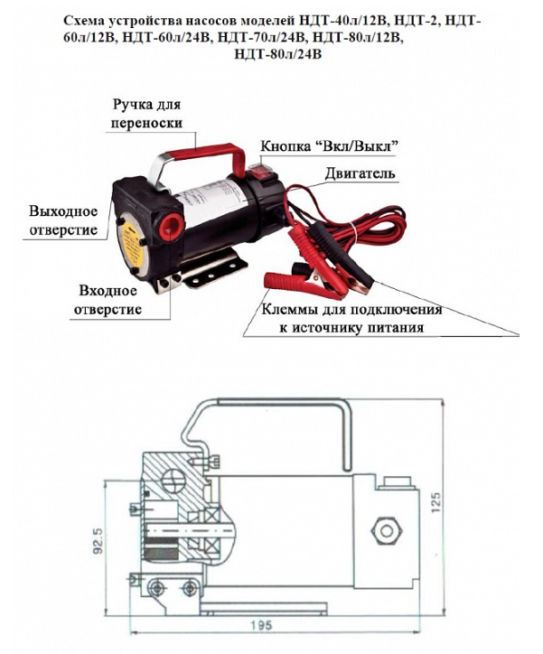 Насос Vodotok НДТ-70л/24В (ДТ+керосин), 24В, 200 Вт, 70 л/мин h подъема 5 м, впуск/выпуск 1"
