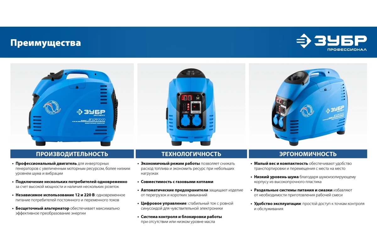 Бензогенератор инверт.ЗУБР ЗИГ-1200 220 В, 4х тактн., номин.мощность 1 кВт