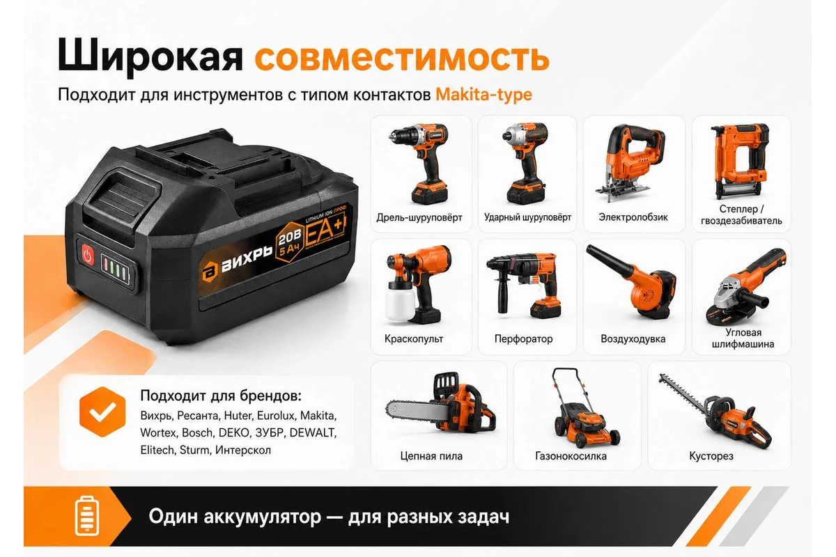 Аккумулятор АКБ-20/5 EA+ ПРОФ, высокотоковый // Вихрь