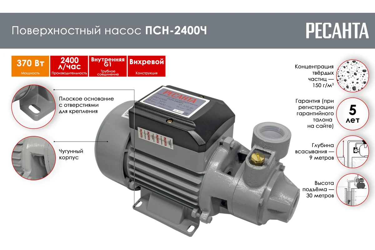 Поверхностный насос Ресанта ПСН-2400Ч 370Вт,в/п30м, 40л/мин,г/в 9м, 1"