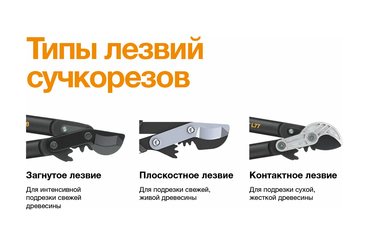 Сучкорез плоскостной LX92 FISKARS PowerGear X малый