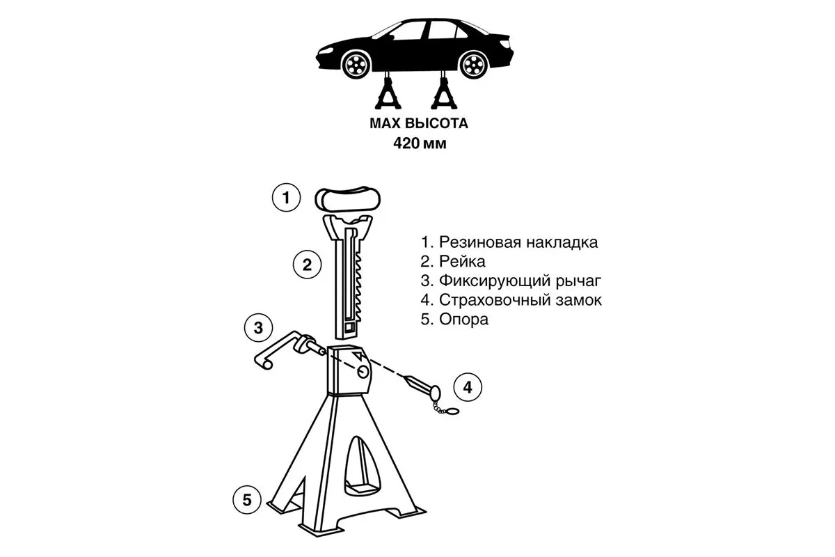 Подставка страховочная 2т, 270-420 мм, 2 шт с доп. фиксатором AVS AS-02