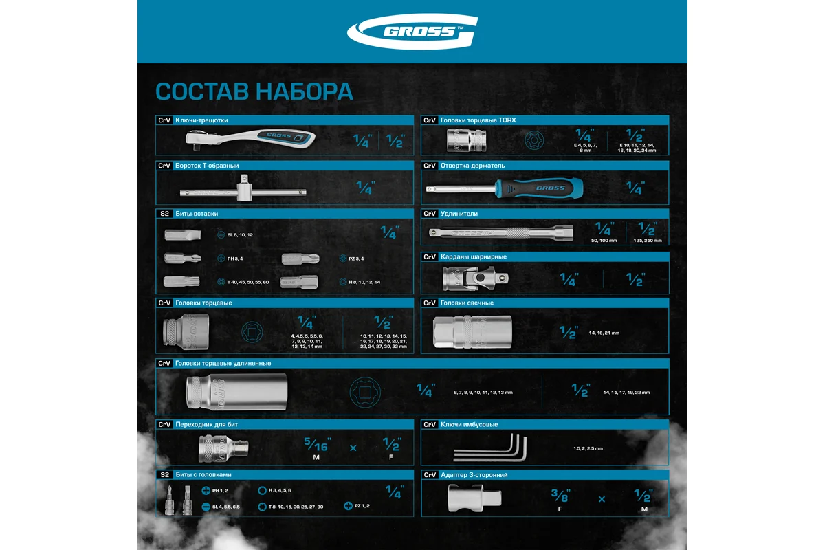 Набор инструментов 109 предметов, 120 зубьев, CrV 1/4, 1/2"// Gross